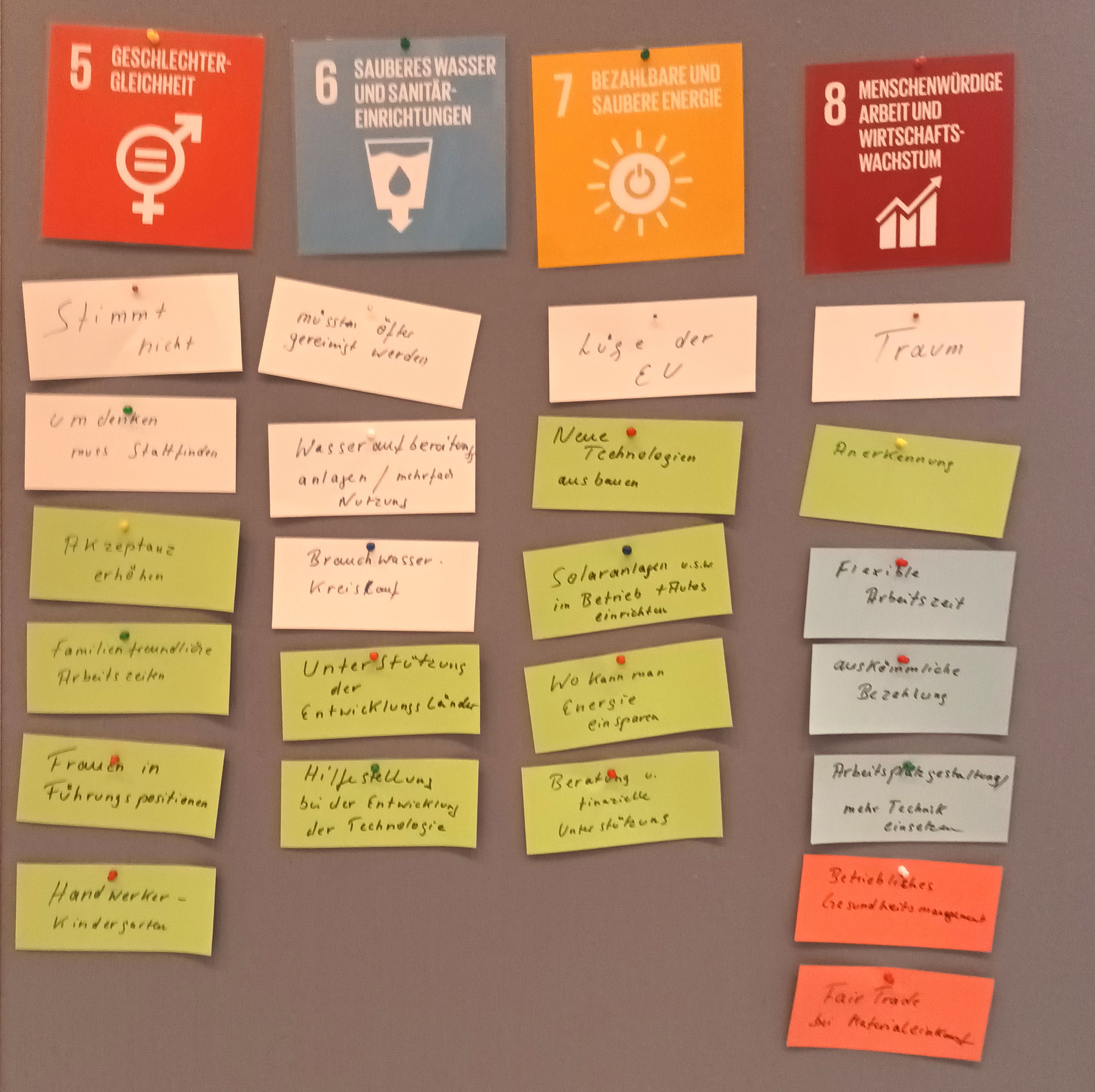 Pinnwand, Foto: Arbeit und Leben