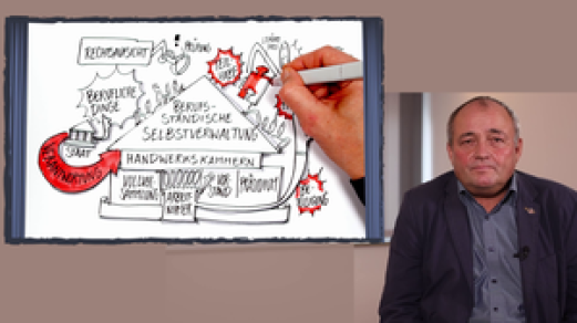 Rainer Mangler - van Klev (†), ehemaliger Arbeitnehmer-Vizepräsident der Handwerkskammer Frankfurt-Rhein-Main