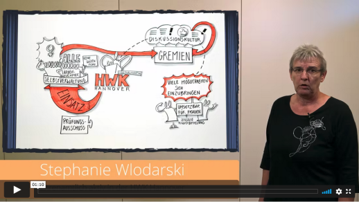 Stephanie Wlodarski, ehrenamtlich aktiv in der Handwerkskammer Hannover