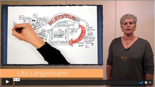 Ute Langenbahn, ehrenamtlich aktiv in der Handwerkskammer des Saarlandes