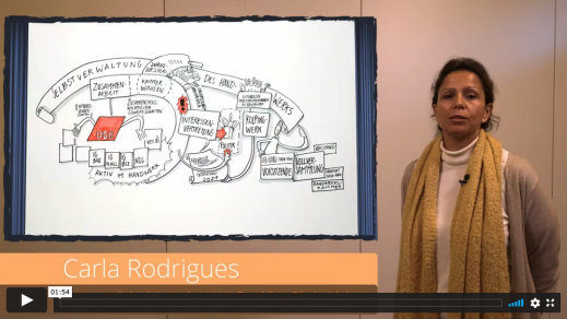 Carla Rodrigues, ehrenamtlich aktiv in der Handwerkskammer Frankfurt-Rhein-Main