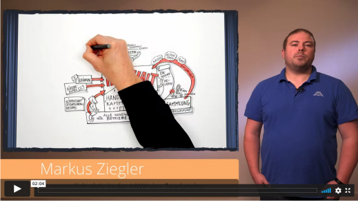 Markus Ziegler, ehrenamtlich aktiv in der Handwerkskammer des Saarlandes