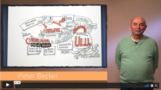 Peter Becker, ehrenamtlich aktiv in der Handwerkskammer des Saarlandes